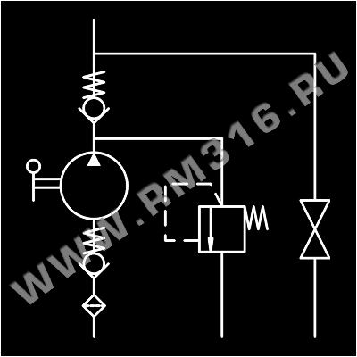 PM-12-25-byB HV HYDRAULICS ручной гидравлический насос.gif